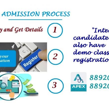 Admission process at Apex Medcom