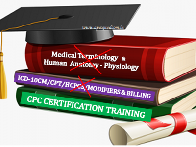 CPC Practice Session (1 Month) Online/Onsite