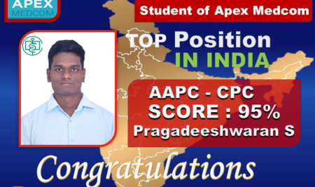 Highest CPC Scorer Apex Medcom Student Achieves Record Score in CPC Certification Exam