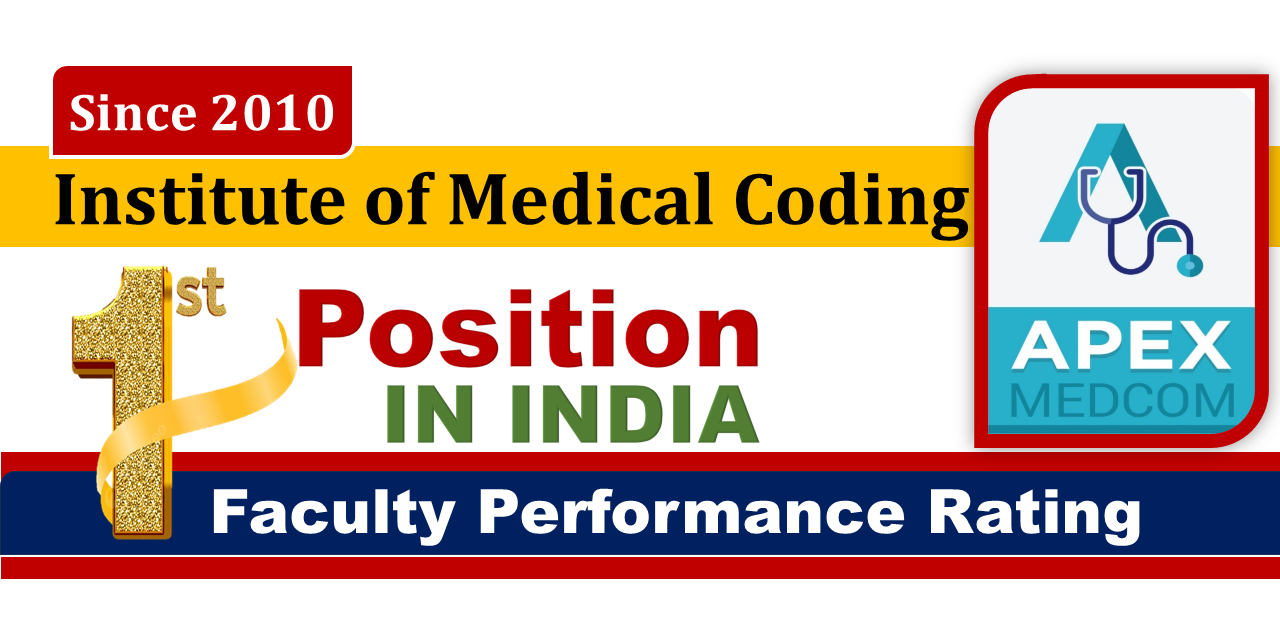 MEDICAL CODING INSTITUTE